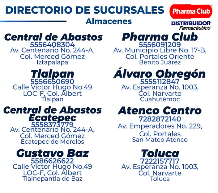 Farmacia Pharmaclub