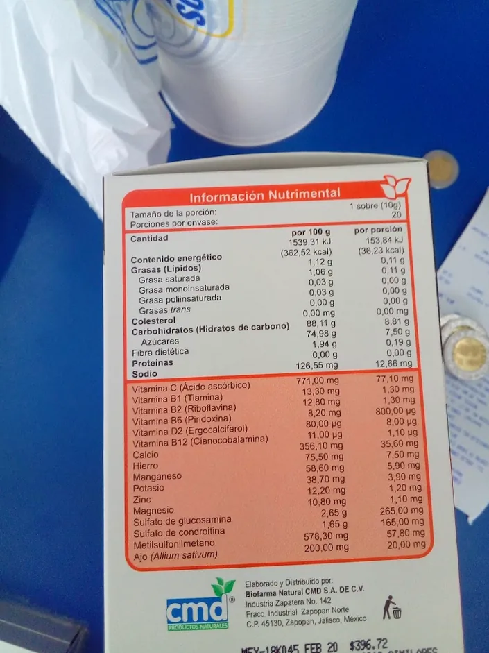 Farmacias Similares, Coyoacán